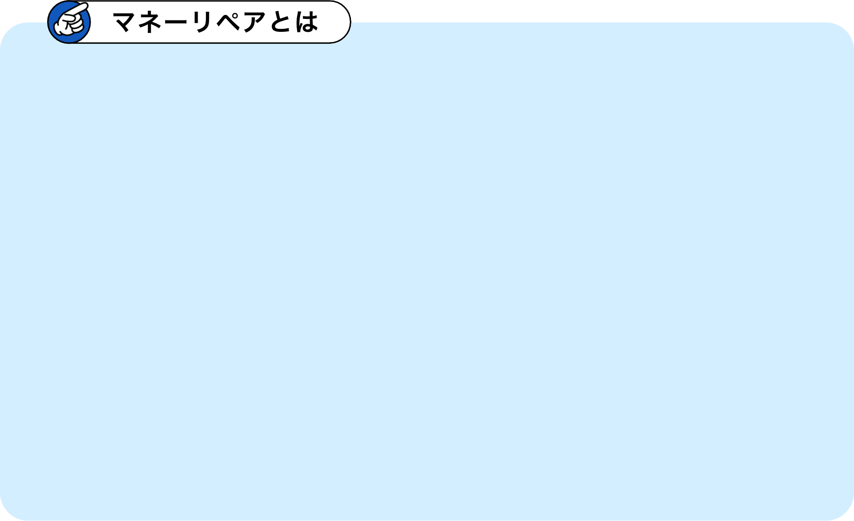 マネーリペアとは